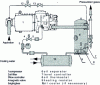 Figure 19 - Simplified diagram for small Bitzer machines