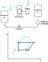 Figure 1 - Cooling circuit for chilled water using either R 22 or R 404A