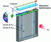 Figure 48 - Evaporator with integrated ejector