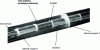 Figure 1 - Cross-section of a vacuum line