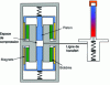 Figure 13 - Linear Stirling with two-piston motor and remote cold finger