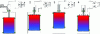 Figure 17 - GM operating diagram with pneumatic displacer drive