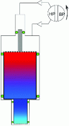 Figure 18 - Diagram of a two-stage Gifford-McMahon