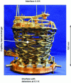 Figure 28 - Dilution cooler for the Planck satellite's HFI instrument (credit: Artechnique and Air Liquide)