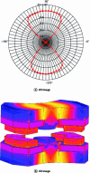 Figure 22 - Two-pole flat magnetic rotor (doc. Cooltech)