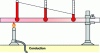 Figure 7 - Conductive heat transfer in a metal rod