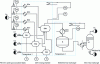 Figure 1 - Diagram of a solid/gas reactor operating at atmospheric pressure with gas composition control based on mixing of saturated gas streams