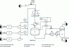 Figure 2 - Diagram of a solid/gas reactor operating under reduced pressure with gas composition control based on vaporization of a liquid mixture in a carrier gas