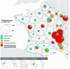 Figure 1 - Water withdrawal by use in French sub-watersheds in 2017 (according to [1])