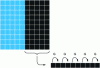 Figure 29 - Schematic diagram of a frame transfer camera