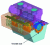 Figure 28 - Hara articulated motor sealing