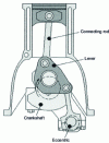 Figure 46 - Nissan engine