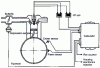 Figure 8 - Integral electronic ignition [6]