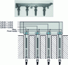 Figure 18 - Ignition manifold