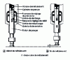 Figure 25 - Example of a quill feed control device (from Bosch doc.)