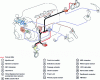 Figure 22 - ISR in the vehicle environment