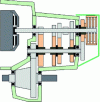 Figure 26 - Automated gearbox with additional torque assist system