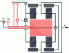 Figure 12 - Simpson Train