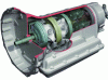 Figure 53 - Full-toroidal variable-speed gearbox