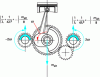 Figure 30 - Balancing of order 2 bounce
force by two balancing shafts (single-cylinder engine)