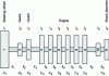 Figure 29 - In-line 6-cylinder marine diesel engine: equivalent system