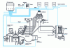 Figure 3 - MEGA multipoint electronic injection system GPLc (Nécam BV [39])