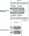 Figure 2 - Comparative footprint of 2 marine propulsion engines with identical power ratings (SEMT)