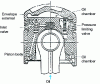 Figure 24 - Variable-geometry twin-cylinder piston