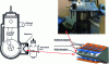 Figure 16 - 2-stroke engine with crankcase and valve feed (adapted from [1])