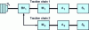 Figure 11 - Parallel hybrid