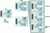 Figure 16 -  Defining the different situations of a thermal-electric hybrid