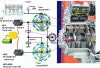 Figure 21 - Second-generation Chevrolet Volt hybrid transmission (credit Jeff N., Patrick Groeneveld and George Bower)