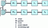 Figure 6 - Dual-system parallel hybrid