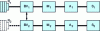 Figure 7 - Twin-shaft parallel hybrid