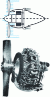 Figure 8 - Engine principle and example