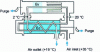 Figure 14 - Cold drying: evaporator-exchanger (from doc. Denco -Hiross)