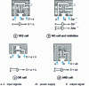 Figure 9 - Poppet logic cells