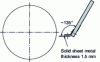 Figure 22 - Blade-shaped tang stock tip