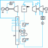 Figure 10 - PPCC with steam generation and medium-pressure inlet injection