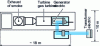 Figure 17 - GT10 gas turbine dimensions