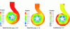 Figure 15 - Static pressure field in an impeller-volute centrifugal pump (median plane). Influence of operating flow rate 