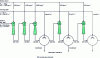 Figure 16 - Steel industry vacuum generator designed to extract 250 kg.h-1 air at 0.5 mbar (doc. LVI)