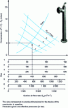 Figure 18 - Definition diagram of a liquid jet fan (GEA Wiegand doc.)