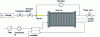 Figure 25 - Schematic diagram of a fuel cell system using an ejector for hydrogen recirculation