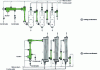 Figure 33 - Installation examples of 5-stage steam-jet vacuum pumps with 3 condensers (I, II, III), mixed or surface cooled (GEA Wiegand doc.)