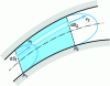 Figure 4 - Fluid flow between two isobars in a fixed channel