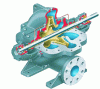 Figure 13 - Centrifugal pump with double suction impeller (doc. SIHI)