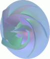 Figure 28 - 3D visualization of the N wheelsq32