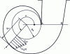 Figure 41 - Geometric data defining the tangential outlet volute casing