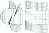 Figure 8 - Distribution of rotor and stator cross-sections on the example machine